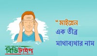 মাইগ্রেন এক তীব্র মাথাব্যথার নাম